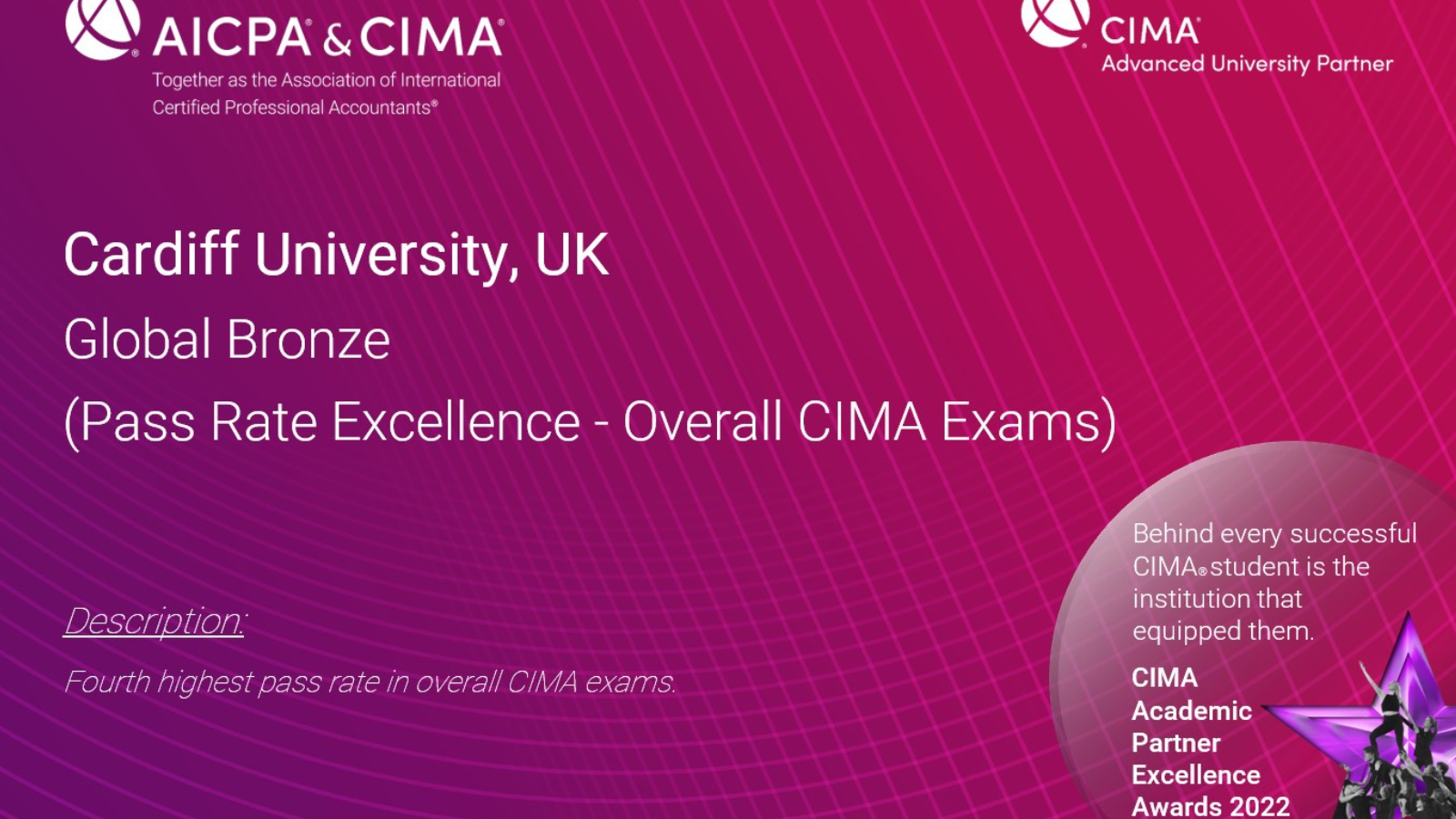 cardiff-business-school-wins-aicpa-cima-excellence-award-news